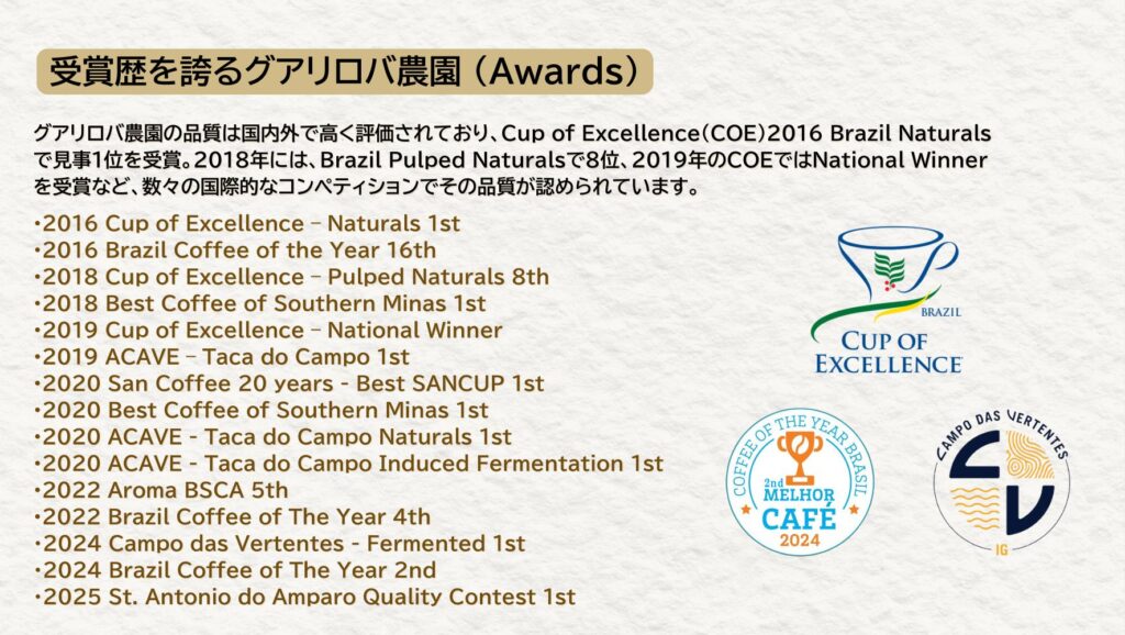 受賞歴、カップオブエクセレンス、Coffee of The Year, Cup of Excellence